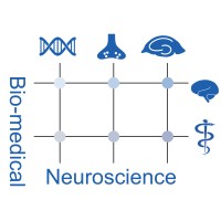 Elite M.Sc. Biomedical Neuroscience logo - Similar company to Translational Sensory And Circadian Neuroscience Unit (Mps/Tum/Tumcreate)