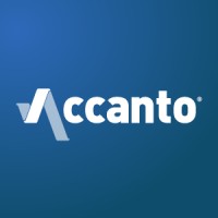Accanto logo - Similar company to Myinvenio