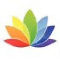 SHREE KULADEVATHA PRASANNA: Financial Planning & Investments Services logo - Similar company to Visionants