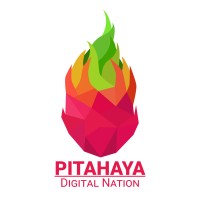 Pitahaya logo - Similar company to Aionios