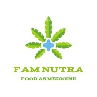 FAMNUTRA logo - Similar company to Itp