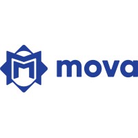 Mova Mold logo - Similar company to Class Rotary