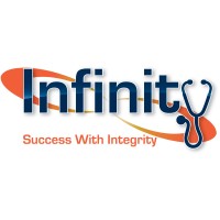 IPG Holdings, LLC logo - Similar company to Infinity Physician Resources