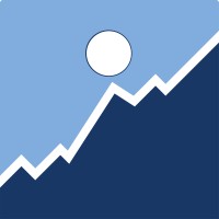 Imperium logo - Similar company to Eumena Events