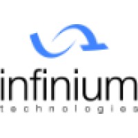 Infinium Technologies logo - Similar company to Adrta Technologies Private Limited
