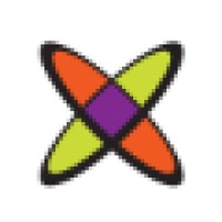 Social Media Buddies India logo - Similar company to Social Media Bundle