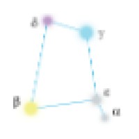 Bluestar Software logo - Similar company to Force Information Systems