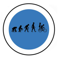 SENATIBIKES logo - Similar company to Doyoubike