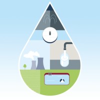 Innovative Water Care logo - Similar company to Clorotec®