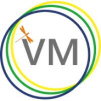 Business Unit muellerPrange - knk Business Software AG logo - Similar company to Progressive Mind