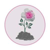 Kokreate, LLC
