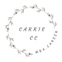 Carrie CC logo - Similar company to Qualigma | User Testing