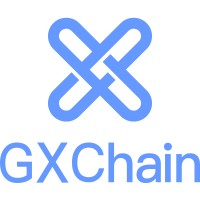GXChain logo - Similar company to Beam