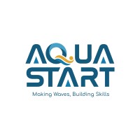 AQUA START logo - Similar company to Sbmedia.Id | Sustainability Media & Creative Platform