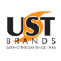Ust Brands