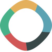 GST-Global Smart Technology logo - Similar company to Aim Smart Solutions