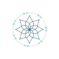 Inner Harmony logo - Similar company to Rareguru | Rare Disease App