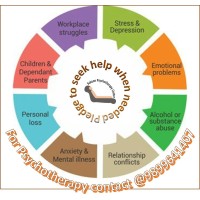 Sukoon Psychotherapy Center logo - Similar company to Skillgenie