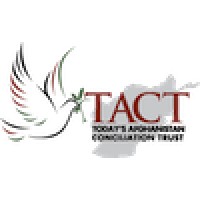 Today'S Afghanistan Conciliation Trust