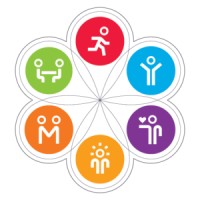 WIJKR8CHT logo - Similar company to Doors Open - Institute For Corporate Sociology