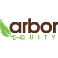 Arbor Equity Inc logo - Similar company to Juturna Water Usa