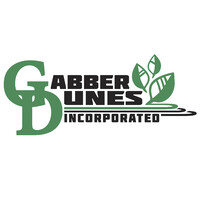 Gabberdunes Inc.