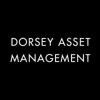 Dorsey Asset Management logo - Similar company to Northwestern University Investment Management Group