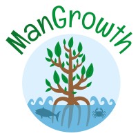 Mangrowth project logo - Similar company to Z-Stat4Life