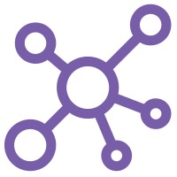 Advanced Creativity Technology logo - Similar company to Novator E-Commerce