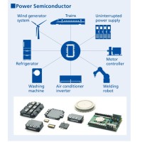 Electronic Components Taifans logo - Similar company to Mingjiada Acquisition Of Electronic Components