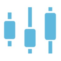 Blog InsiderFX logo - Similar company to Fundacja Bridges
