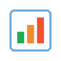 AnyChart logo - Similar company to Wowizer