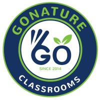 Go Nature logo - Similar company to Mad Marketers