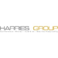 HARRIES GTC GROUP GmbH