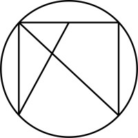 Terra Nova Scotland logo - Similar company to Ossian