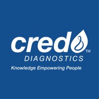 Credo Diagnostics Biomedical logo - Similar company to Fathomx