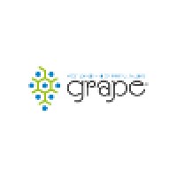 Grape.Md