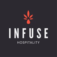 Infuse Hospitality logo - Similar company to Three Cheers Creative