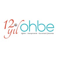 OHBE Danışmanlık logo - Similar company to Learnforbusiness.Com