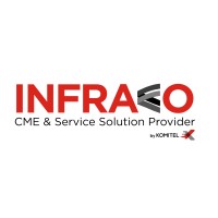 PT.Infrako logo - Similar company to Tokobay