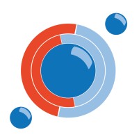 FLOVEA logo - Similar company to Voxymore