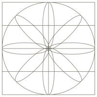 Stoneacre Advisors logo - Similar company to Bancroft Property Development Ltd