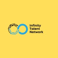 Infinity Talent Network logo - Similar company to Brainix Solutions