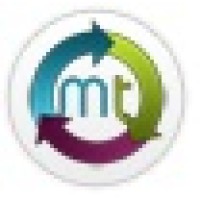 Mobwire Technologies