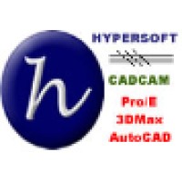 Hypersoft