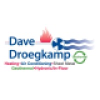 Dave Droegkamp Heating & Air Conditioning