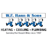 WF Hann & Sons logo - Similar company to Cleveland Forklift