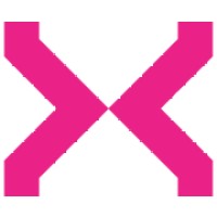 Nixar logo - Similar company to Miroma Set