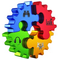Terranova logo - Similar company to Transformotion Gmbh