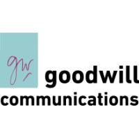 Goodwill Communication GmbH logo - Similar company to Compass Capital Ag